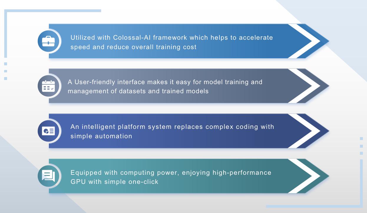 Colossal-AI Platform Advantages