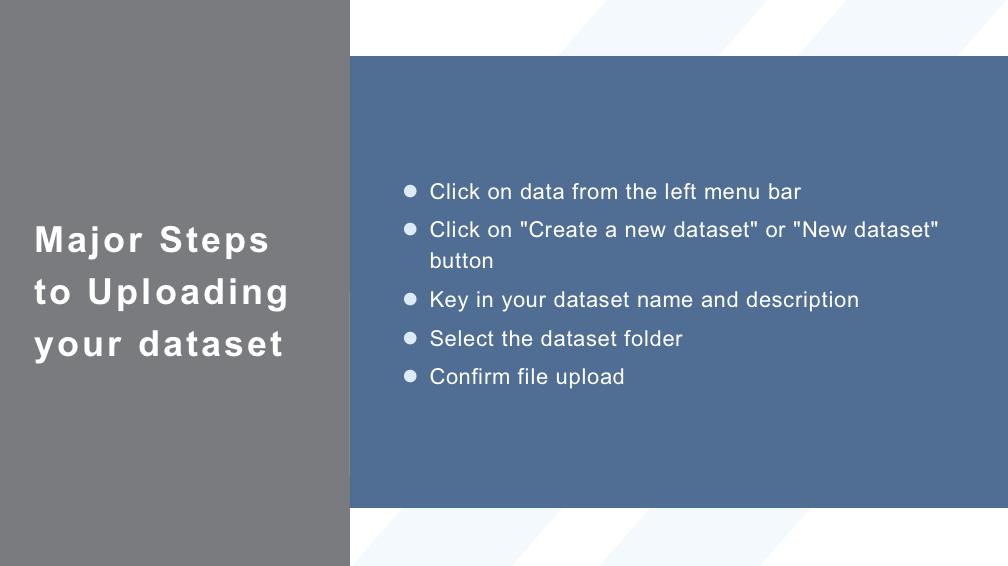1. Click on data from the left menu bar 2. Click on "Create a new dataset" or "New dataset" button 3. Key in your dataset name and description 4. Select the dataset folder 5. Confirm file upload